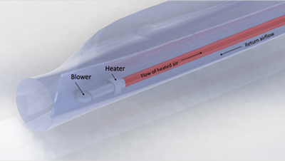 Figure 1. Overview of the Borealis IPS as typically installed in the blade cavity Borealis Figure 1