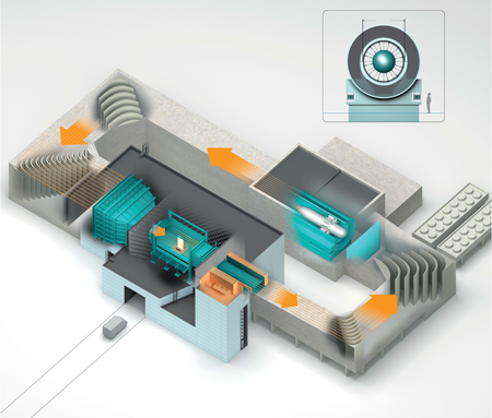 Figure 1. Poul la Cour Tunnel DTU PC fig 1