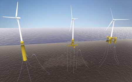 Figure 1. Illustration of different types of floating wind foundations (courtesy Offshore Renewable Energy Catapult) Houlder figure 1