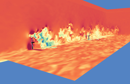 Figure 1. LES results of two turbines modelled with an actuator line model. Three vertical planes visualise wind speed. A complex wake structure reaches the second turbine Whiffle Afbeelding1
