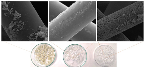 Figure 1. Current limitations of chemical wind blade recycling strategies. Scanning electron microscopy analysis of recovered glass fibres under different solvolysis harshness conditions (increased from left to right) suggests the existence of a trade-off between resin matrix degradation and the resulting mechanical properties of the fibres, restricting downstream circular applications. Circe Illustration 1 AF WindTech