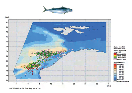 Figure 1. Example of an agent-based model for mackerel off the Norwegian coast modelled in MIKE ABM Lab. Each dot indicates a mackerel agent. The different colours indicate body weight. The underlying habitat is shown in orange-beige. DHI Figure 1