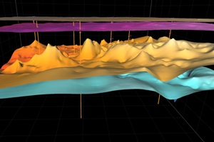 Three-dimensional subsoil model 3D subsoil model