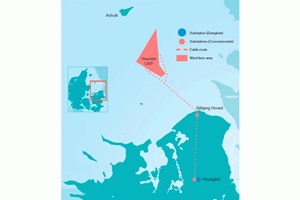 New agreement about Hesselø offshore wind farm signed Hesselø Offshore Windfarm
