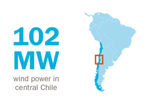 Statkraft to build its first wind farms in Chile Torsa wind project in Chile