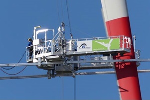 K-BP-4 rotor blade access system of Käufer Befahrtechnik kaufer Robur
