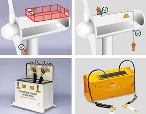 Partners introduce a new fire-resistant evacuation escape descent system Evacuator