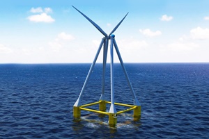 Acciona Energía takes stake in floating offshore wind startup Eolink eolink 300 200