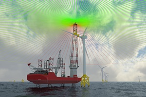 Huisman introduces a wind detection system to enhance the safety of wind turbine installation WindGustBuster