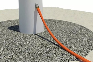 NjordGuard cable protection system NjordGuard