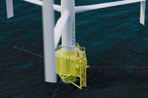 SeaTwirl's anchoring solution receives US patent seatwirl US patent